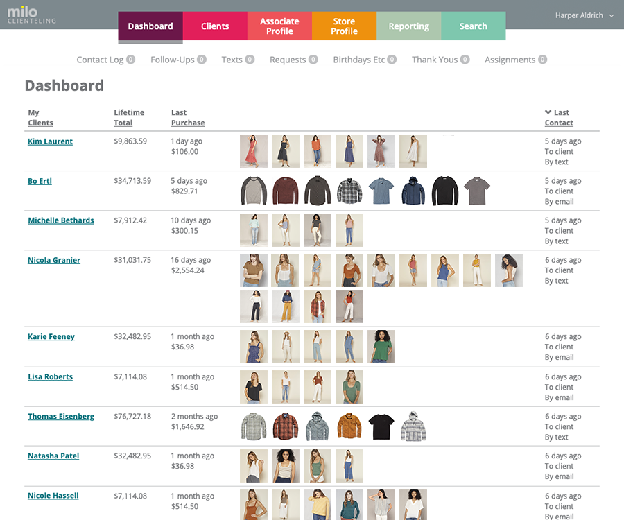 CLIENTELING - Dashboard