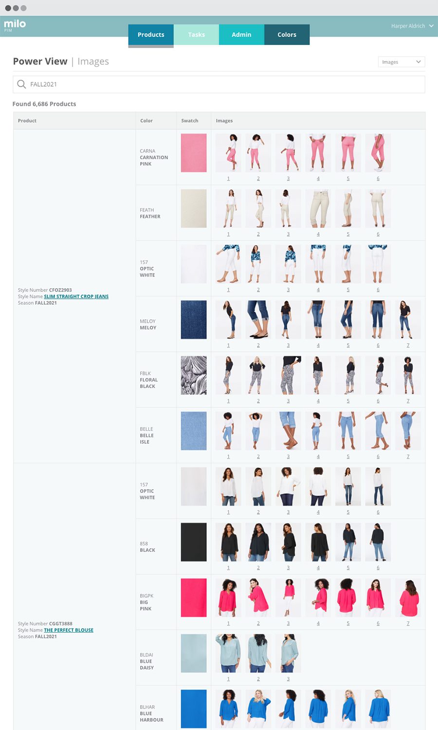 PIM - Power View: Images